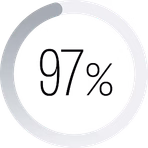 csm_Icon_97_Prozent_751af29d94-1