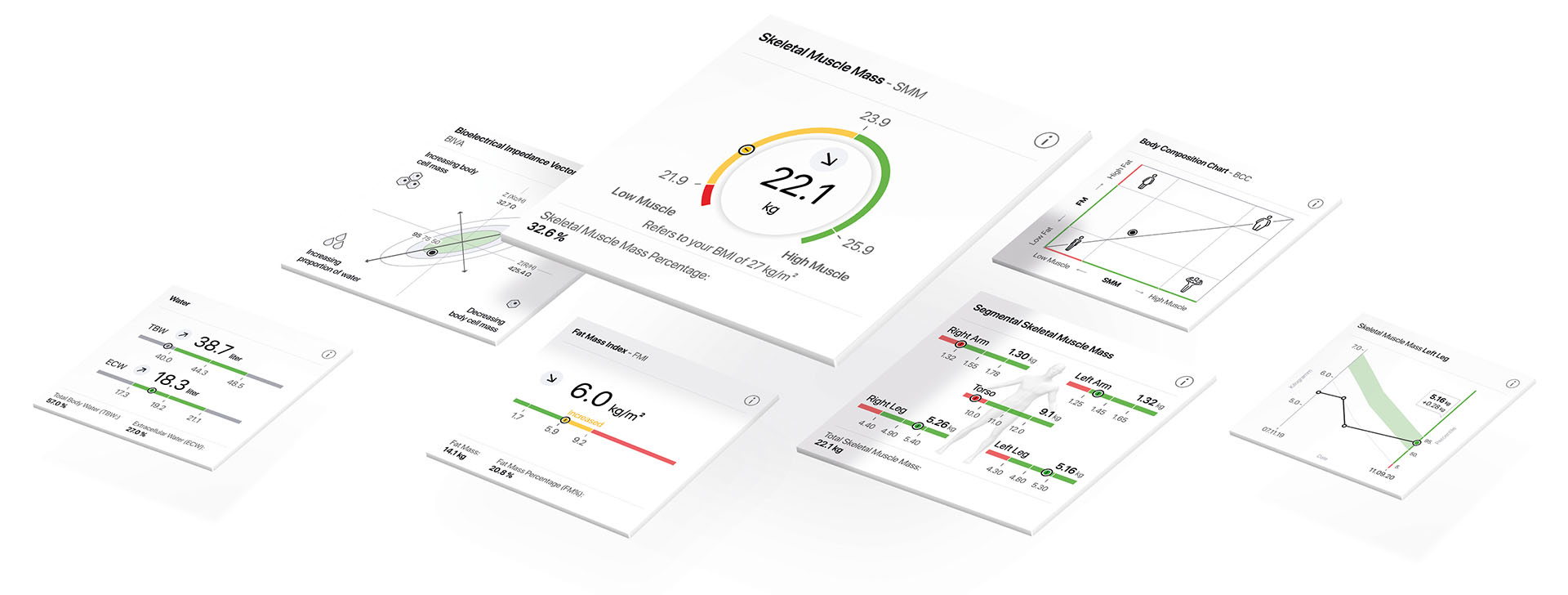 secaTRU-Analytics-data-into-results_2